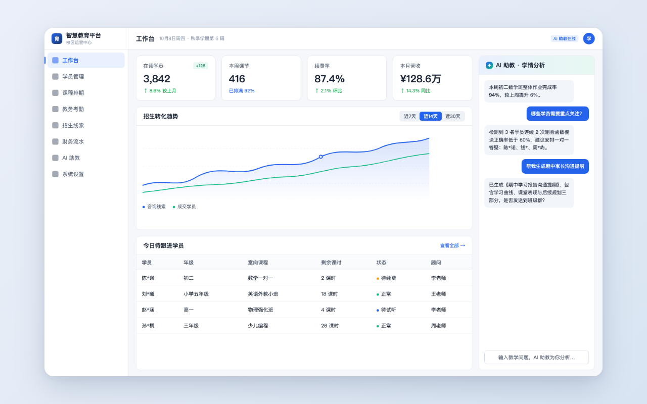 教育机构综合后台管理系统 × AI Agent